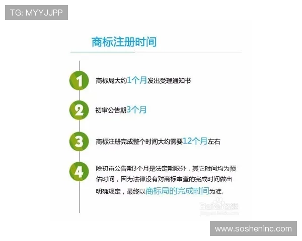 如何快速完成PA电玩注册流程新手指南