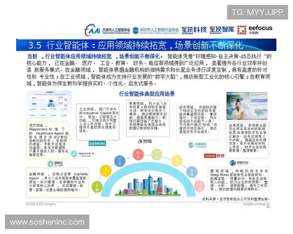 专家解析AG国际线上登陆的最新技术创新与未来发展趋势引领行业新风尚