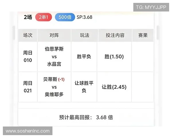 世界杯半场比分数据汇总：实时更新各场比赛半场比分变化与关键战术分析